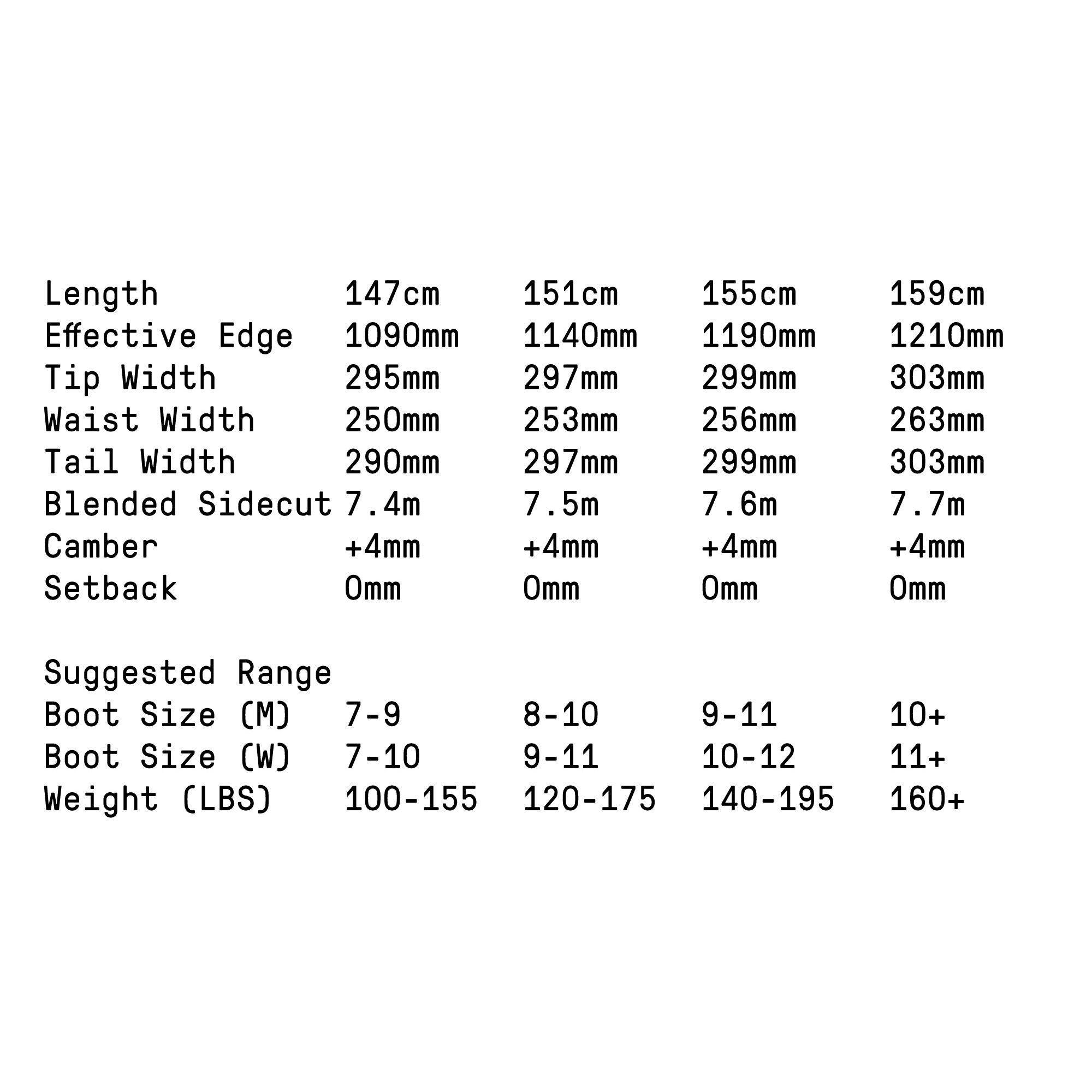 United Shapes Horizon Series 159W 2022 - Voshop